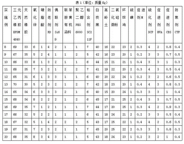 Yellow outer rubber for bus air conditioner rubber pipes and preparation method thereof