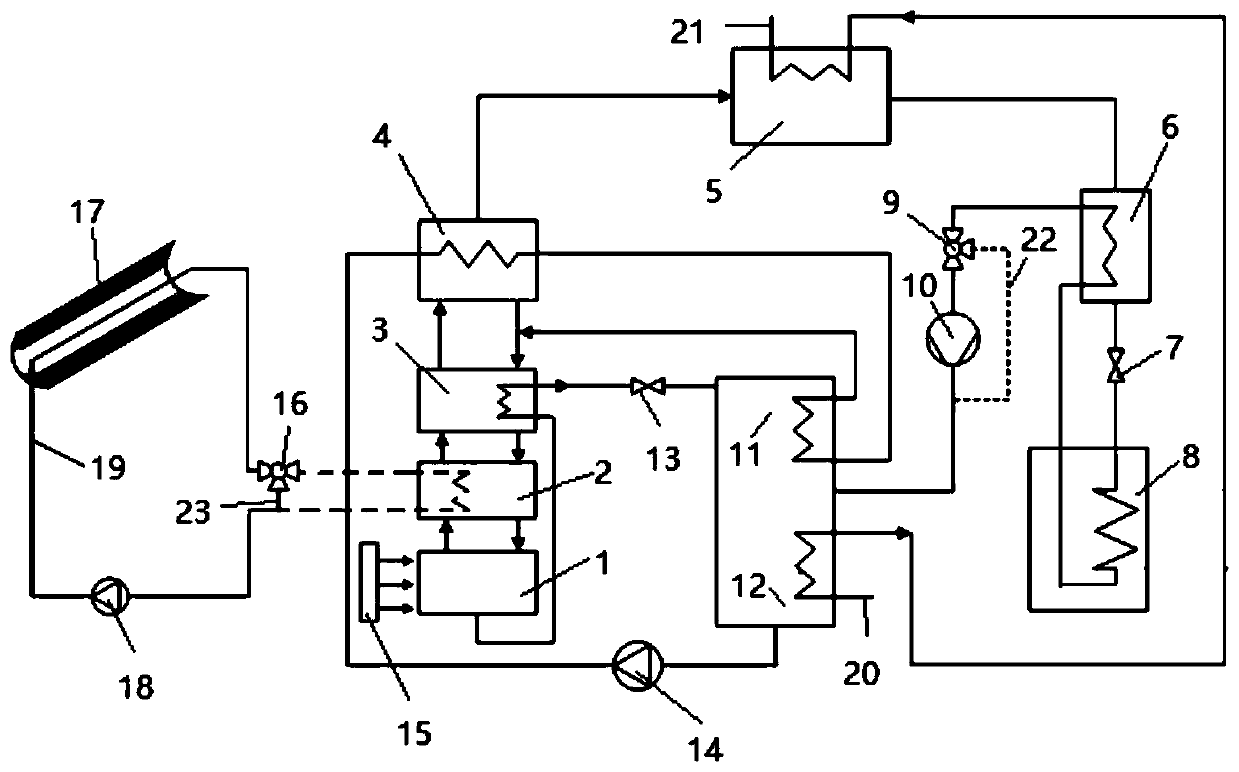 Ammonia water absorption-compression type composite heat pump driven by double heat sources of solar energy and fuel gas