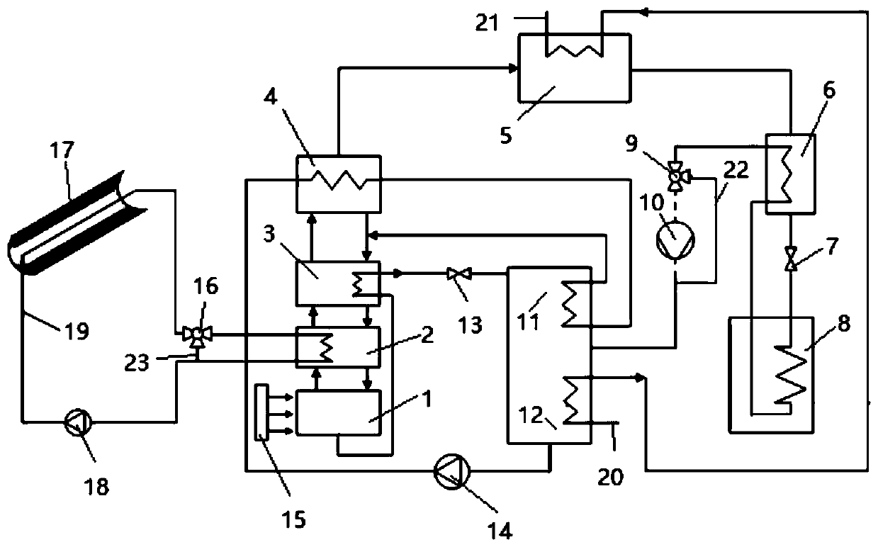 Ammonia water absorption-compression type composite heat pump driven by double heat sources of solar energy and fuel gas