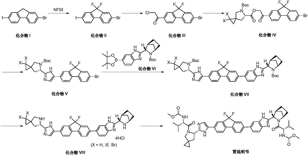 Preparation method of ledipasvir intermediate and intermediate compound