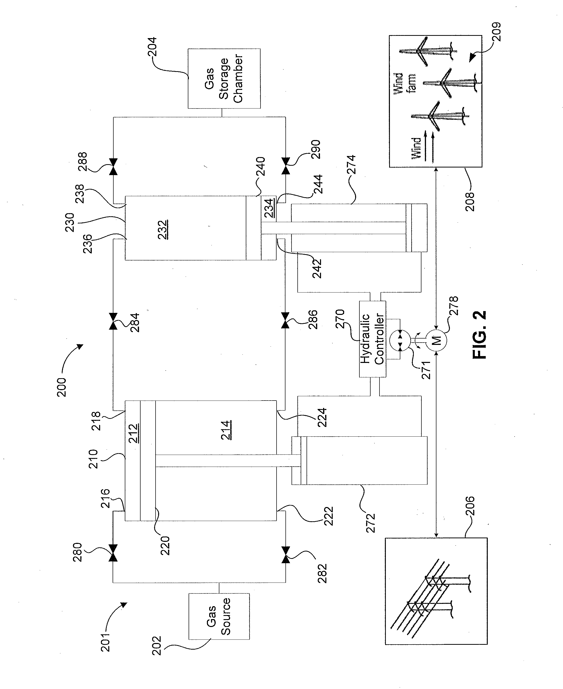 Systems and methods for compressing and/or expanding a gas utilizing a bi-directional piston and hydraulic actuator