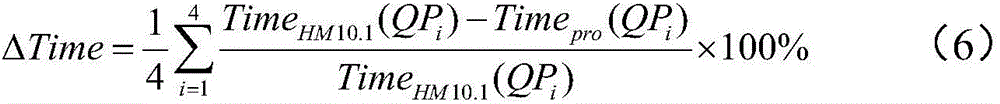 A fast inter-frame prediction method suitable for HEVC