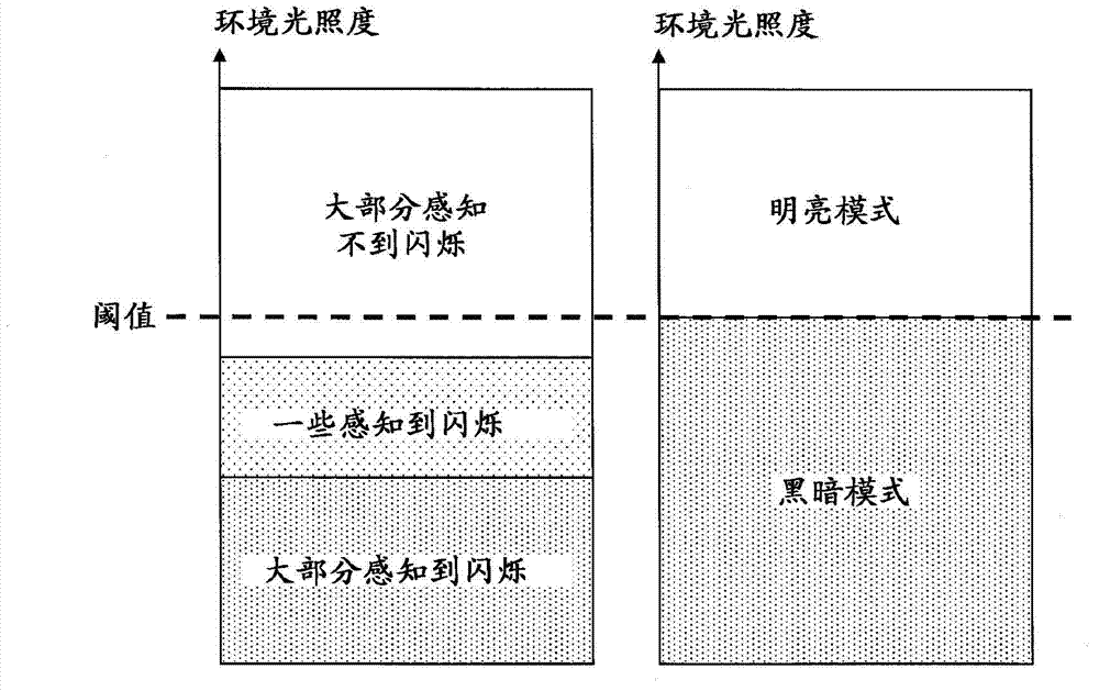 Face image detection apparatus