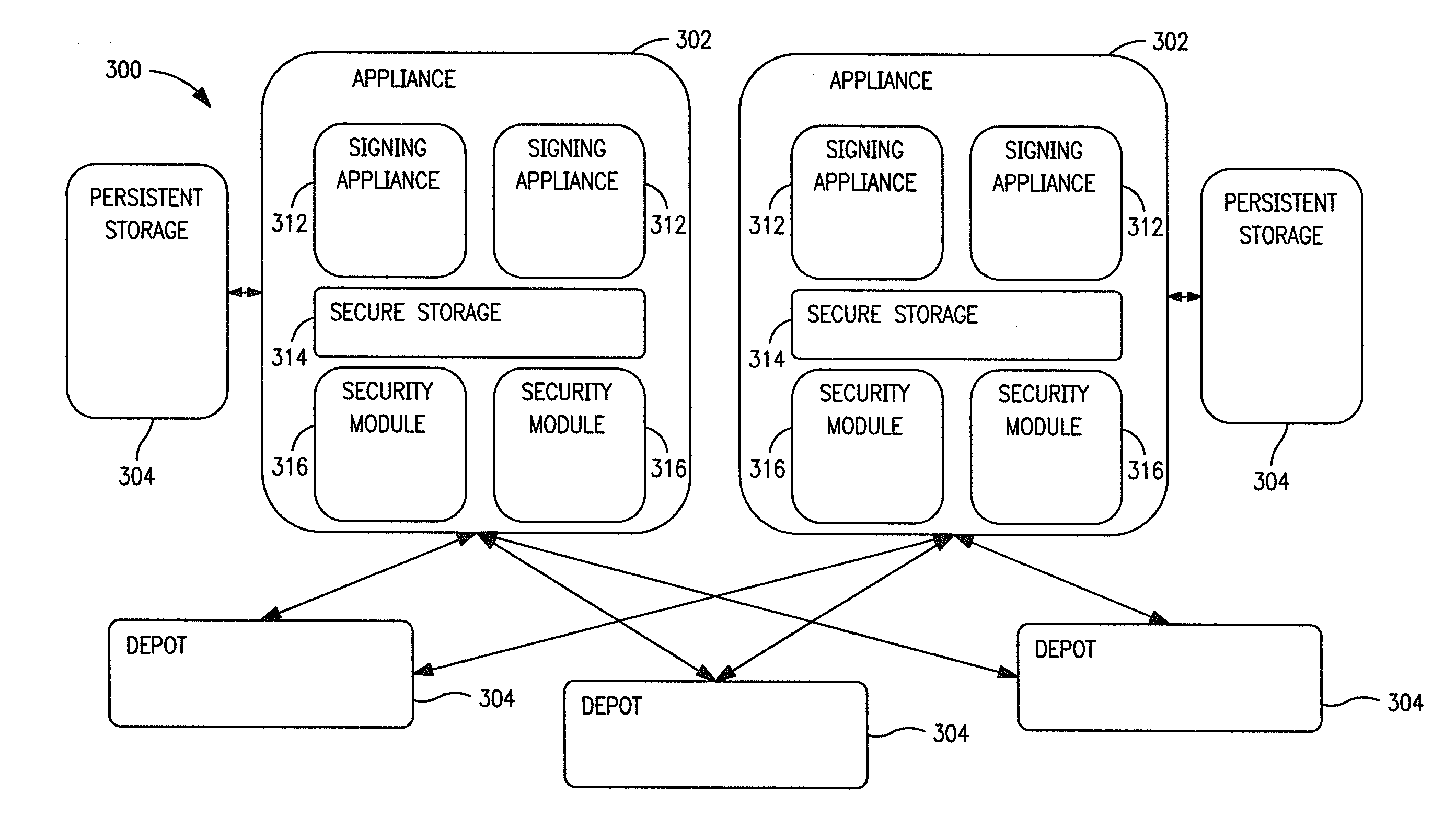Apparatus and methods for distributing and storing electronic access clients