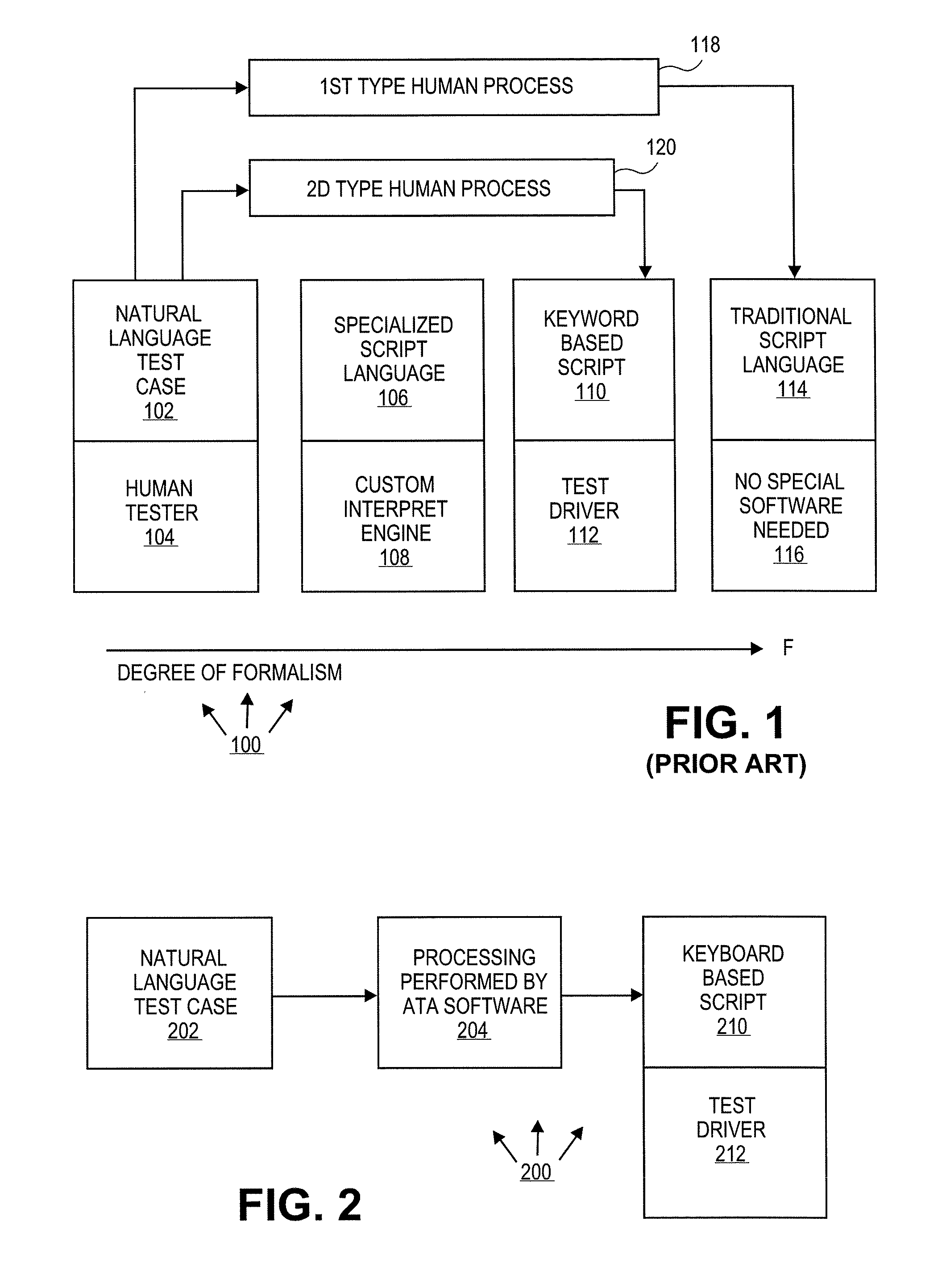 System and method for automating test automation
