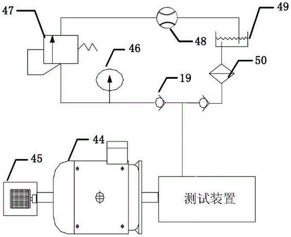 Plunger pair seal gap automatic compensation verification test device