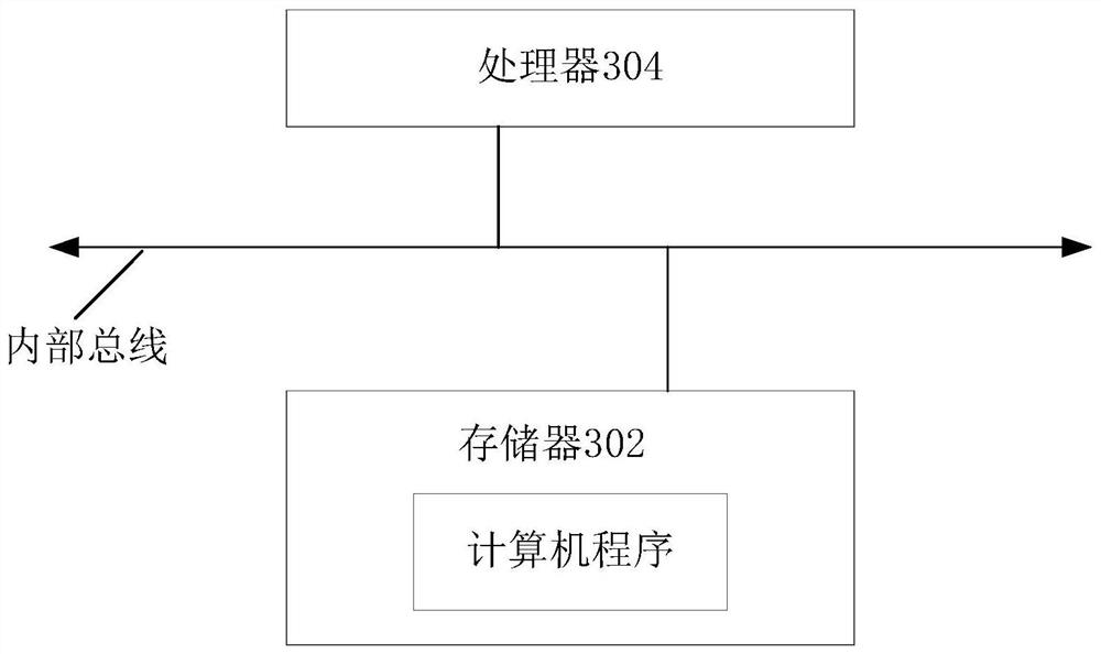 Method, device, computer equipment and readable storage medium for mediumless withdrawal transaction