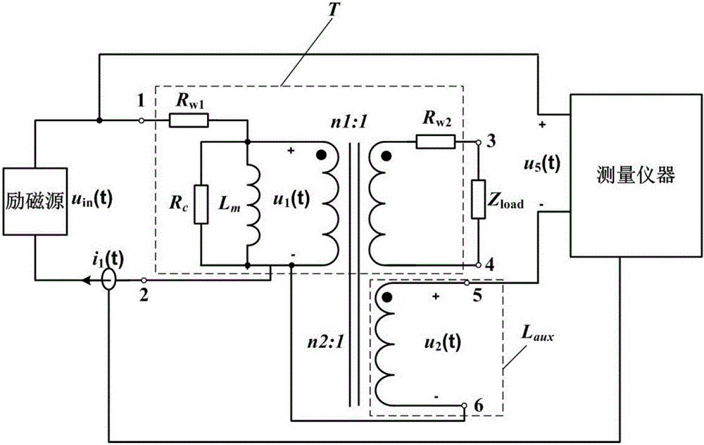 Method for directly measuring winding loss of magnetic component