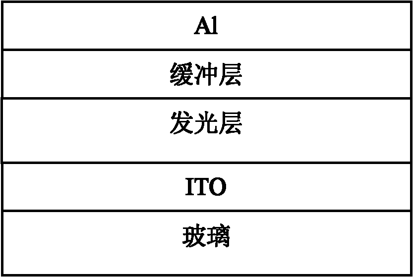 Perylene tetracarboxylic acid diimide copolymer containing dithienoquinoxaline unit, preparation method and application