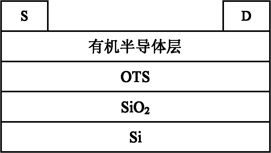 Perylene tetracarboxylic acid diimide copolymer containing dithienoquinoxaline unit, preparation method and application