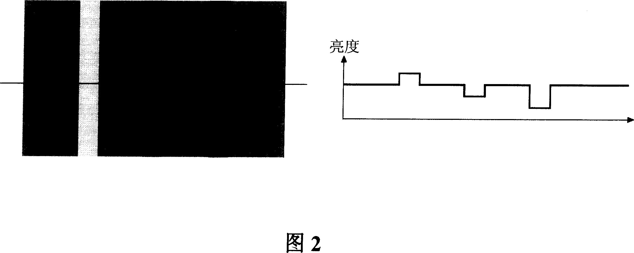 Flat display panel, picture quality controlling apparatus thereof and picture quality controlling method thereof