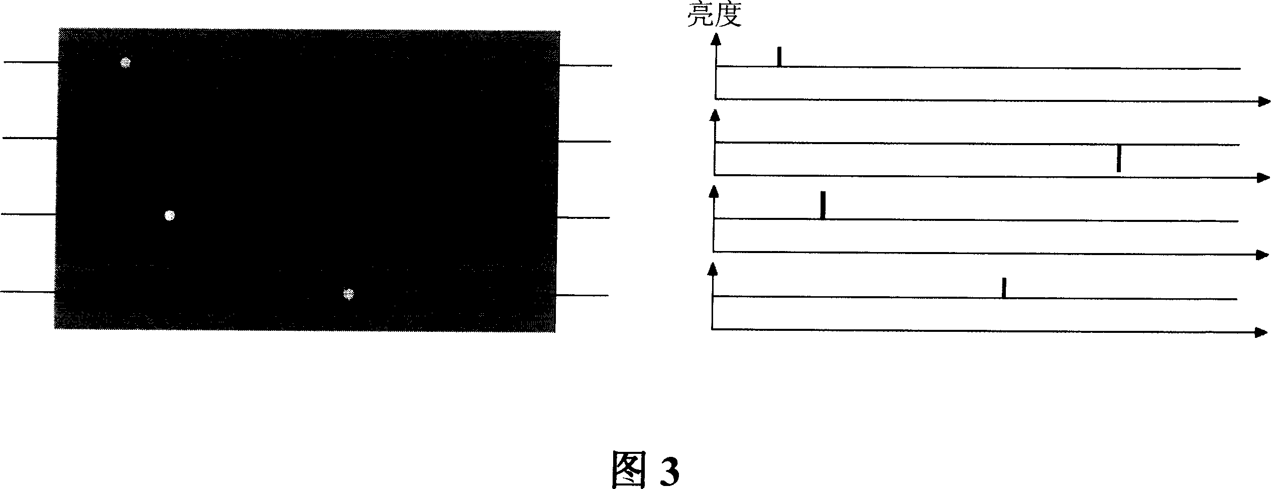 Flat display panel, picture quality controlling apparatus thereof and picture quality controlling method thereof