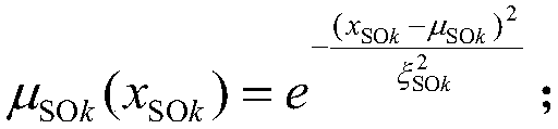 Probabilistic fuzzy set method for evaluating ageing state of transformer