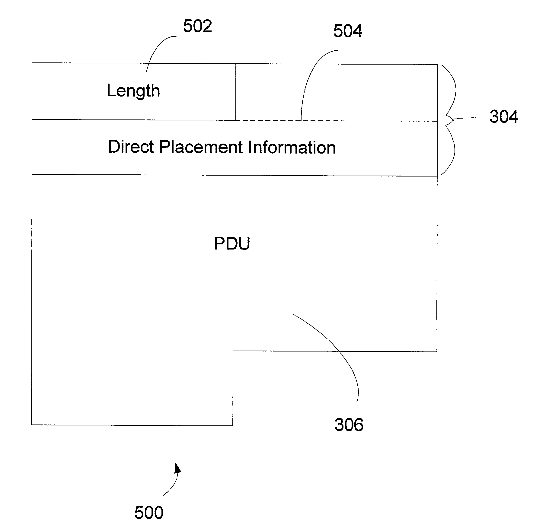 Apparatus and method for scaling TCP off load buffer requirements by segment size