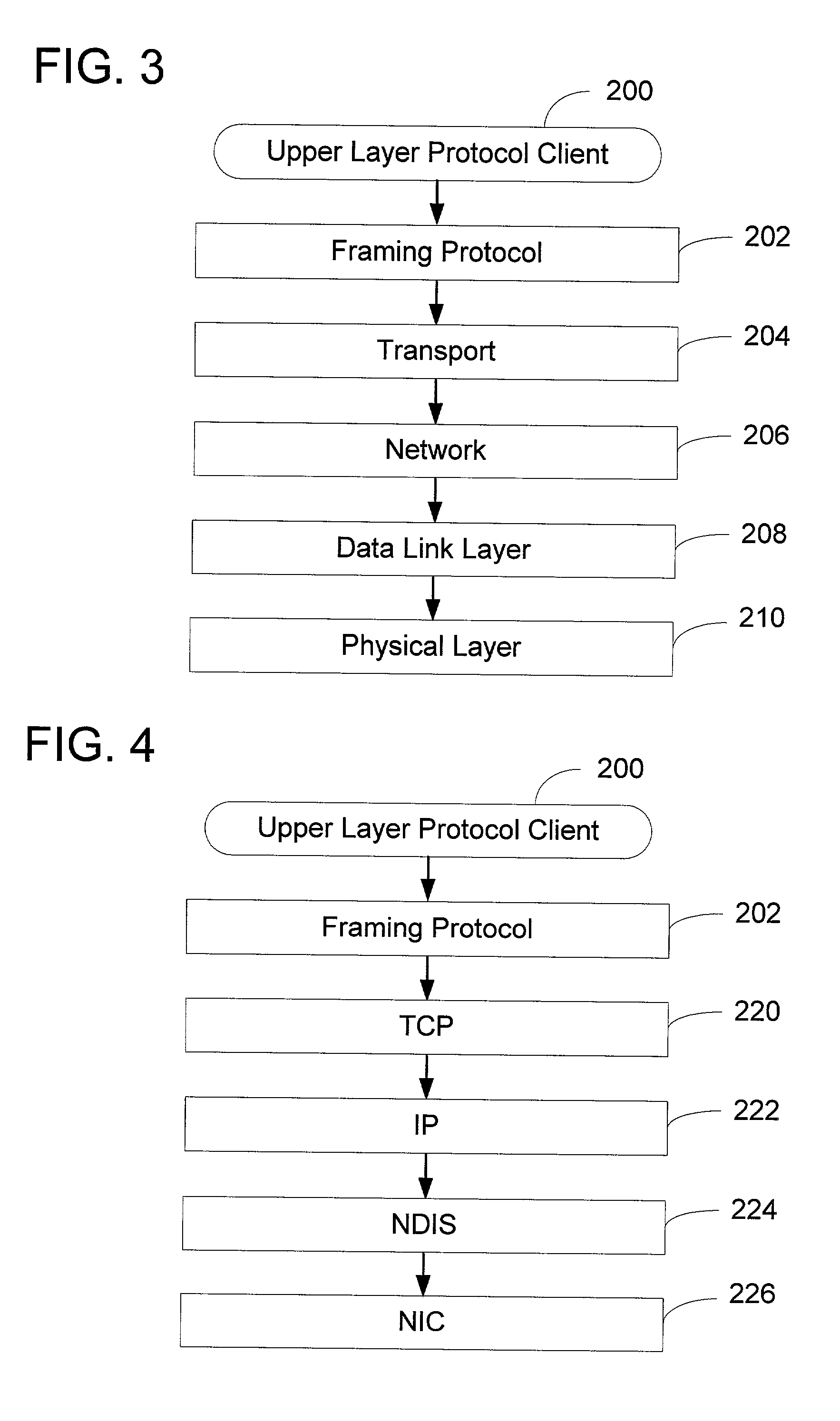 Apparatus and method for scaling TCP off load buffer requirements by segment size