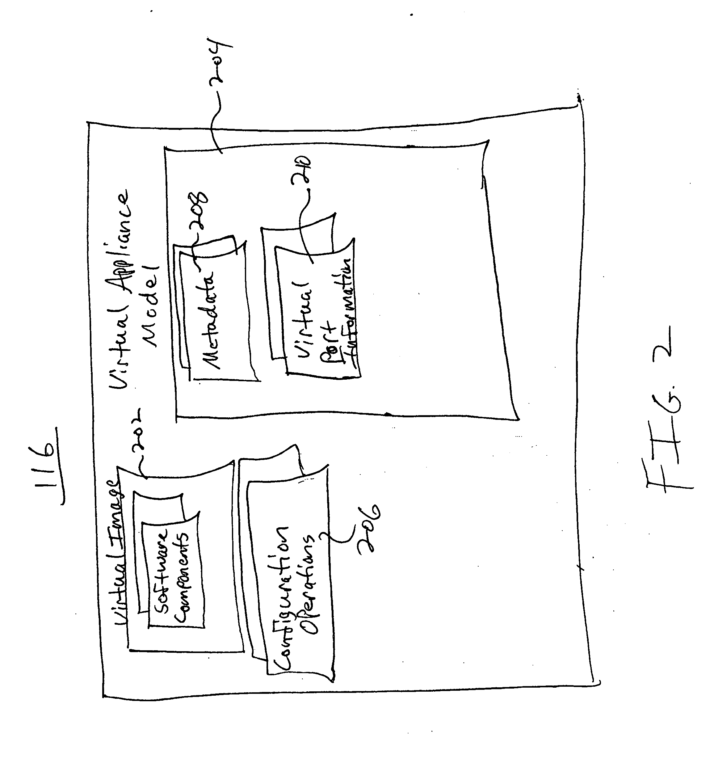 Virtual solution composition and deployment system and method