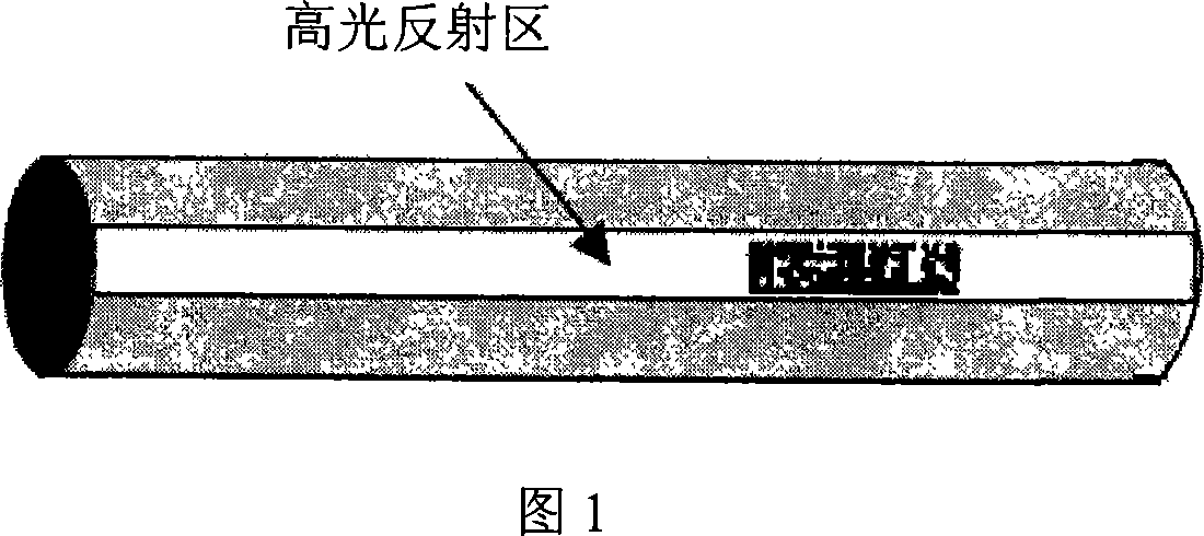 Improvement of data matrix code identification ratio inscribed on cutter