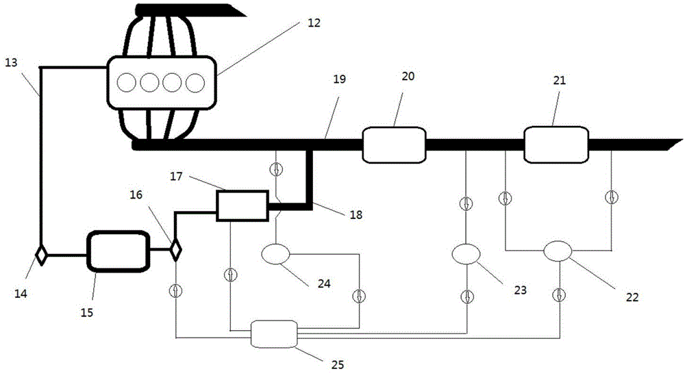 A dpf active regeneration system with a burner