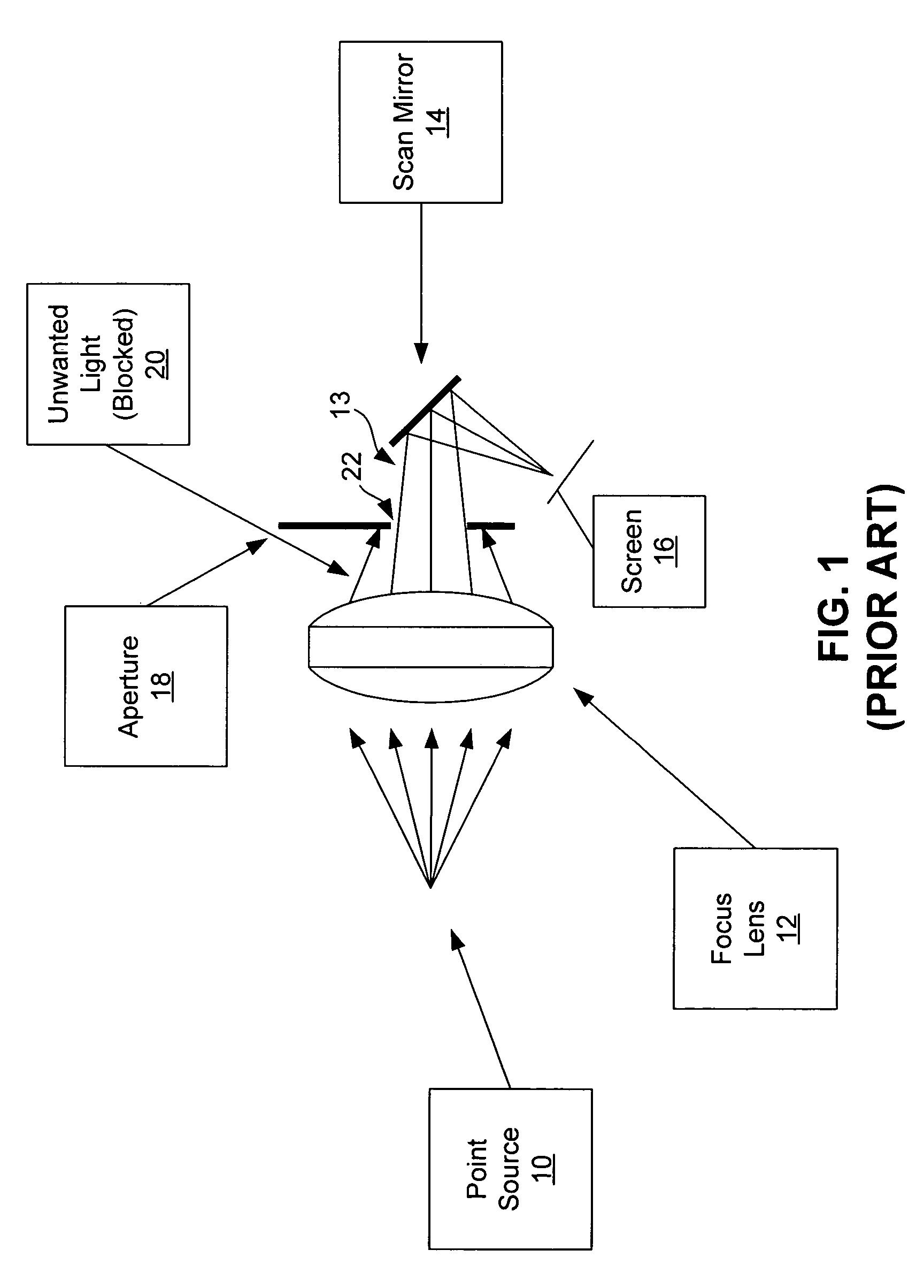 Aperture plate and related system and method