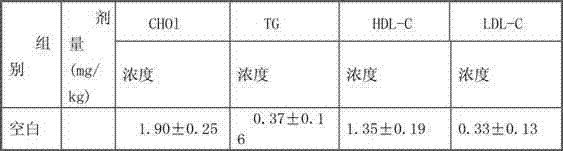 Carboxylic acid derivative compound and preparation method and application thereof