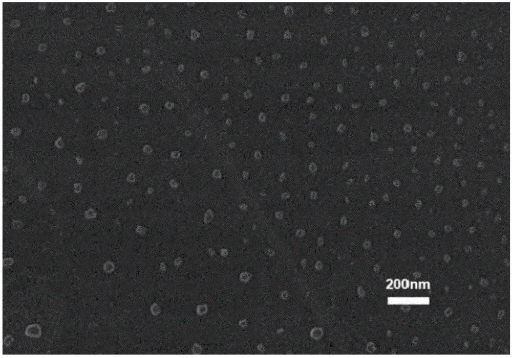 Low-dimension method for nano-wires