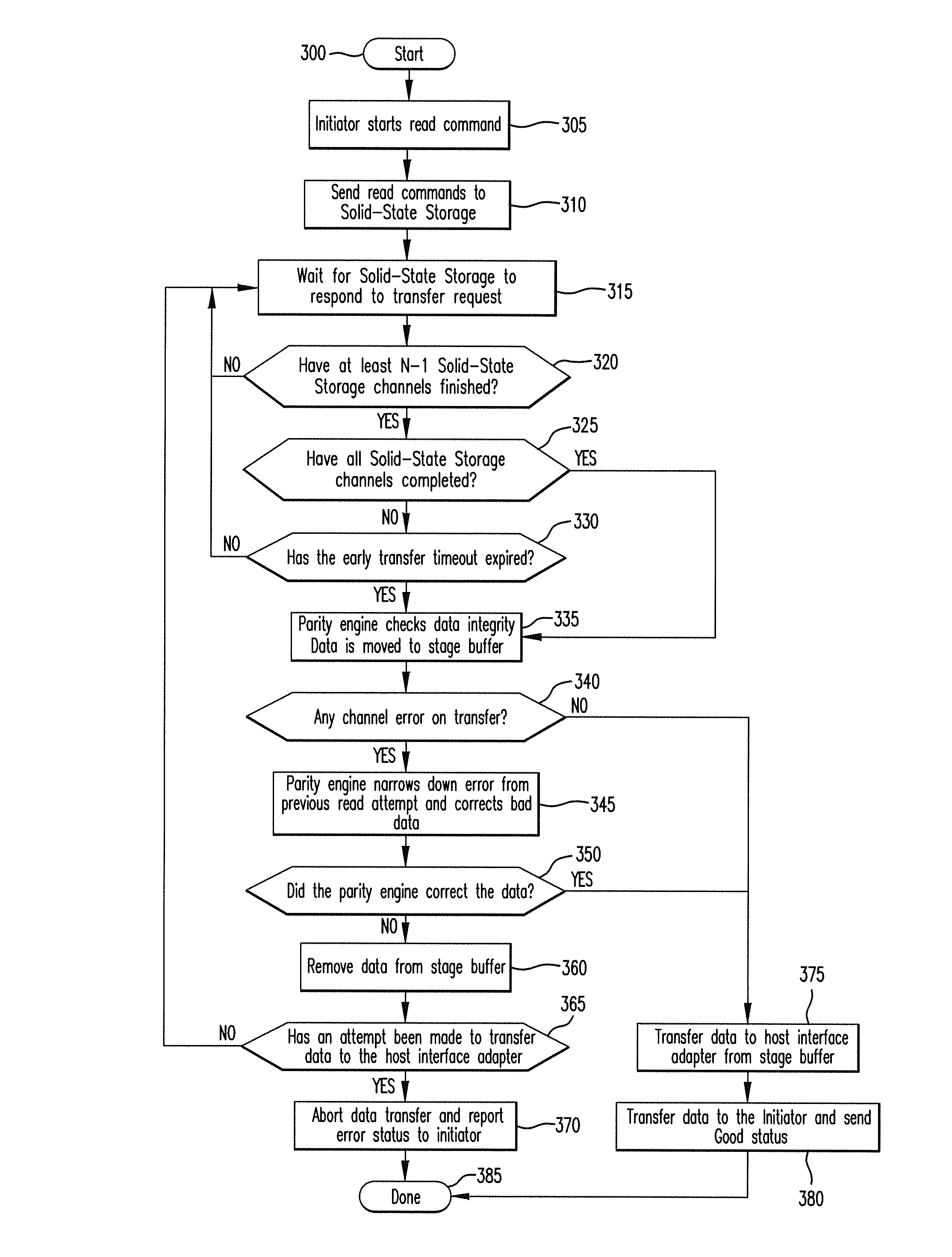 Method for reducing latency in a solid-state memory system while maintaining data integrity