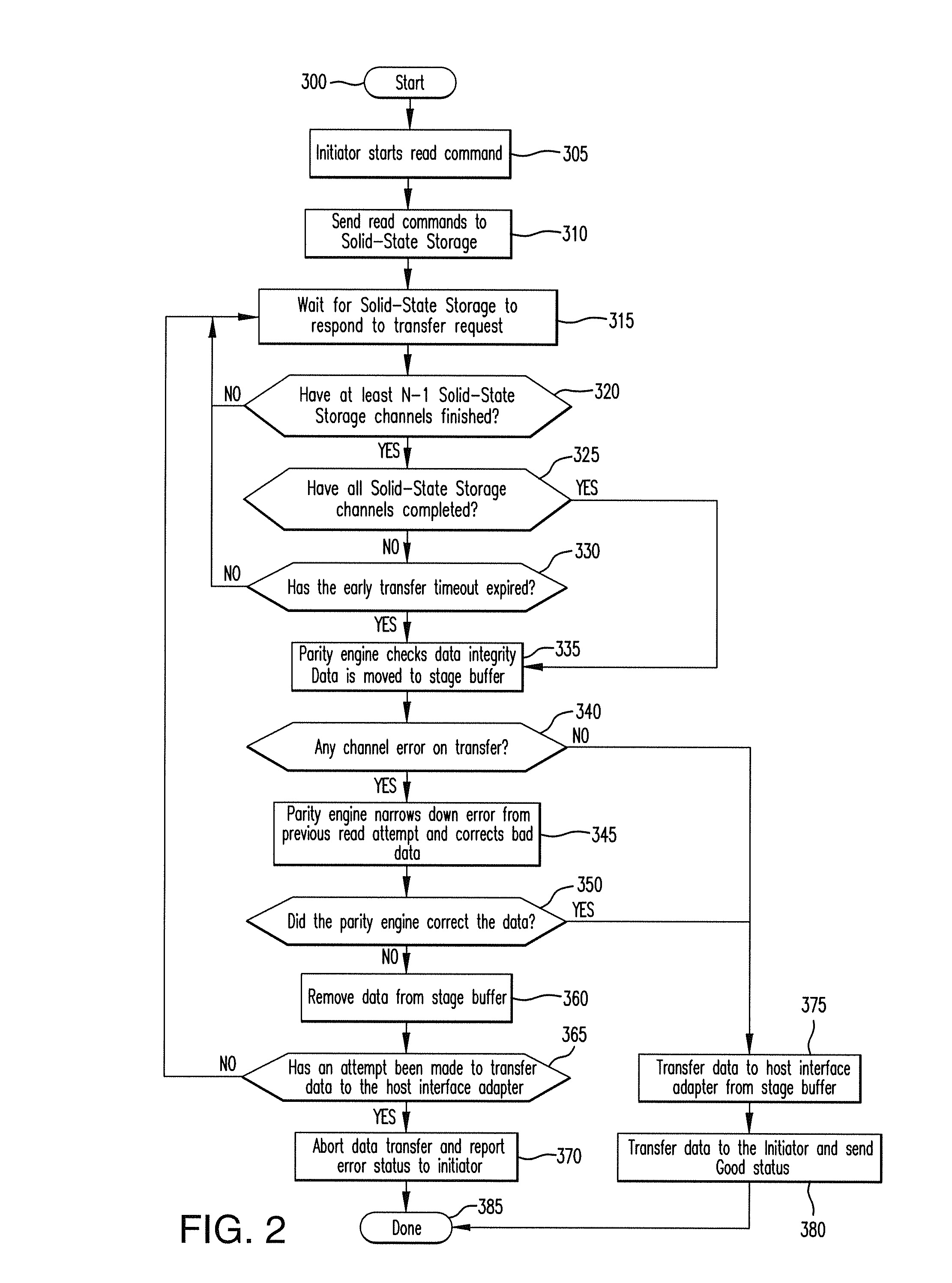 Method for reducing latency in a solid-state memory system while maintaining data integrity