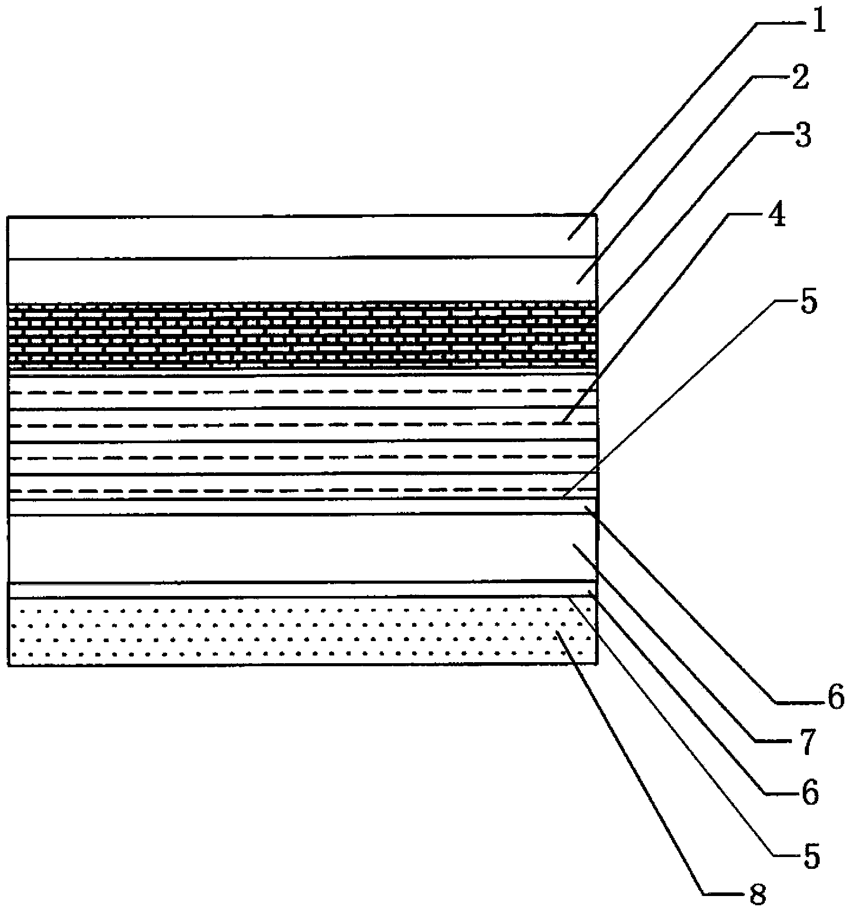 Preparation method for lamination blocking type package materials