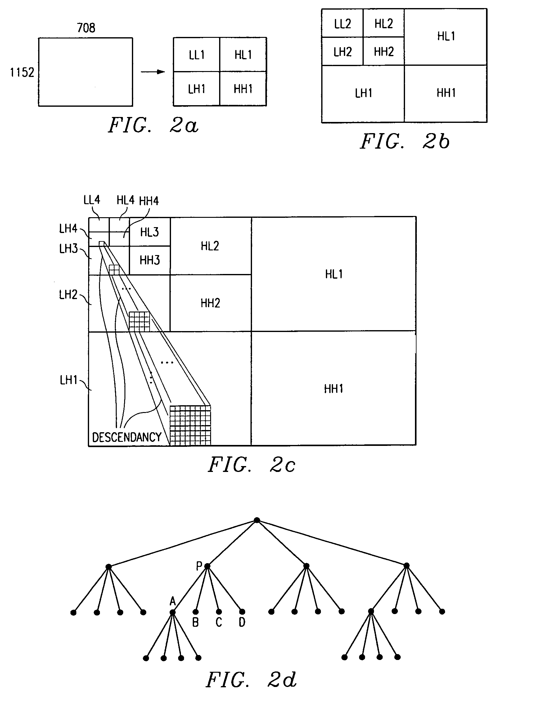 Image coding using embedded zerotree patterns and bitplanes