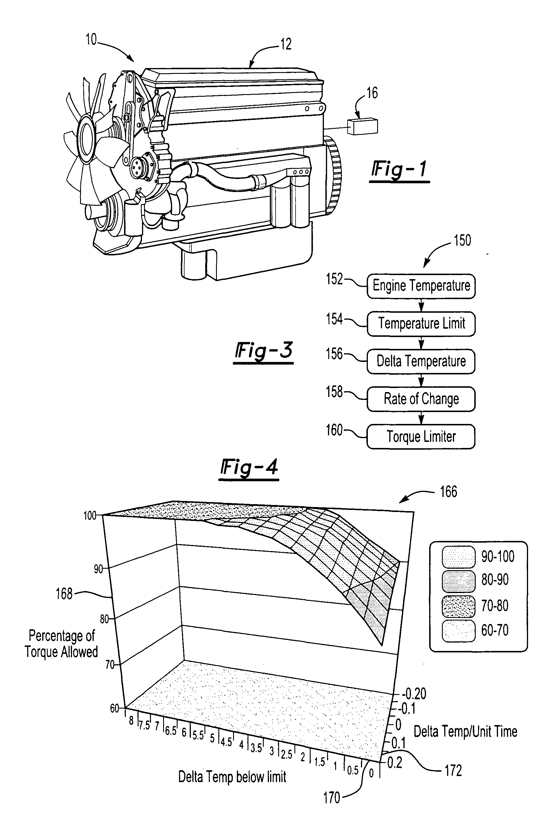 Method and system for controlling engine temperature by engine derating