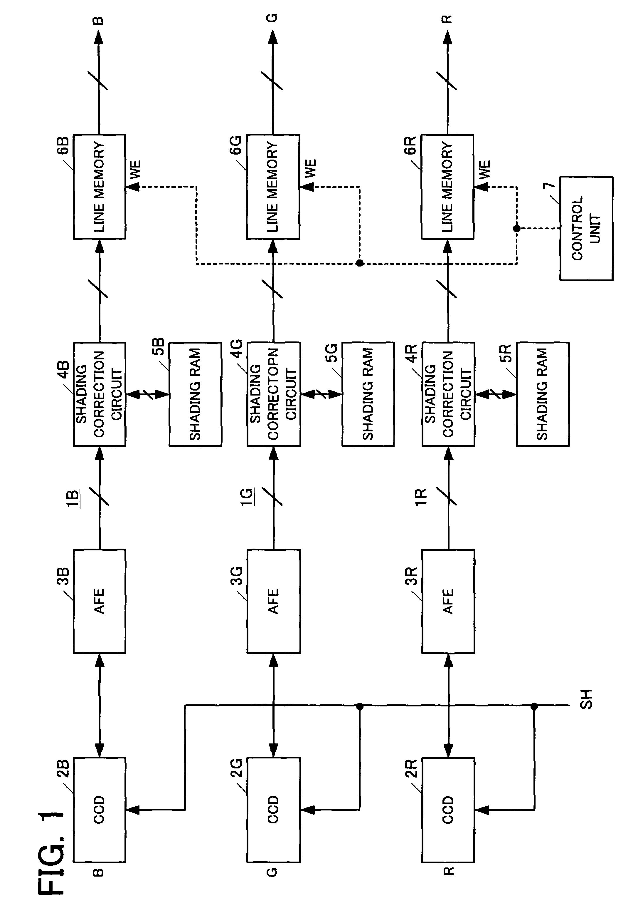 Color image processing device and color image processing method