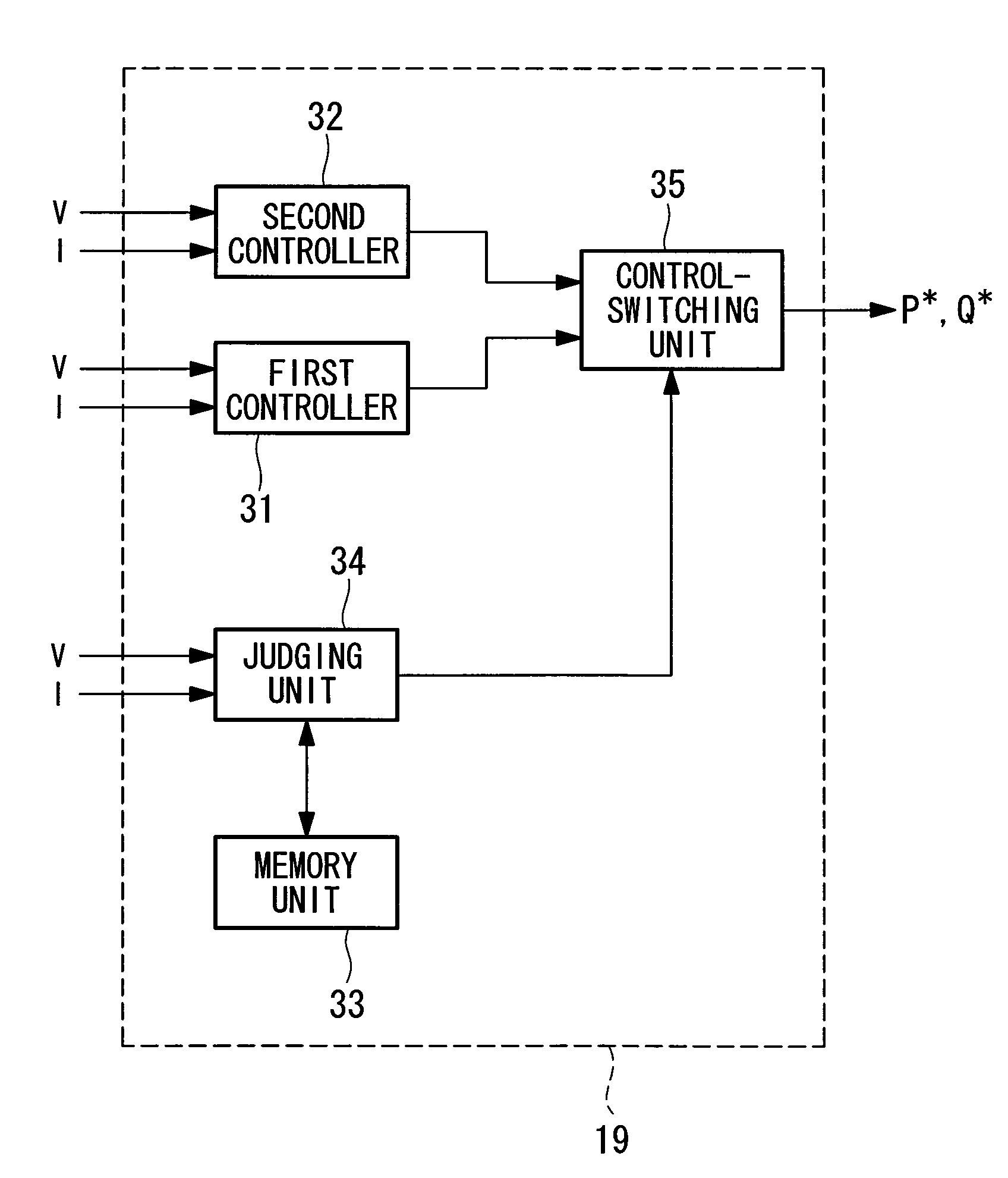 Wind turbine generator system and method of controlling output of the same