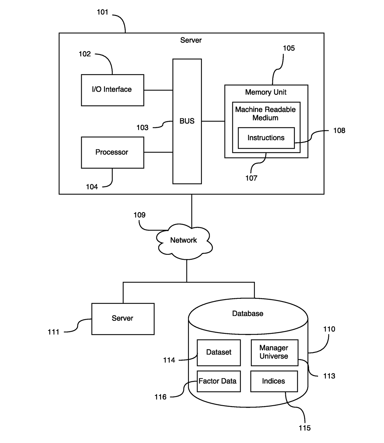System and Method for Selecting Portfolio Managers and Products