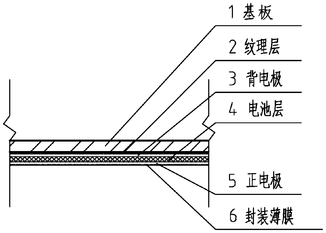 Solar decorative plate applied to building external facade