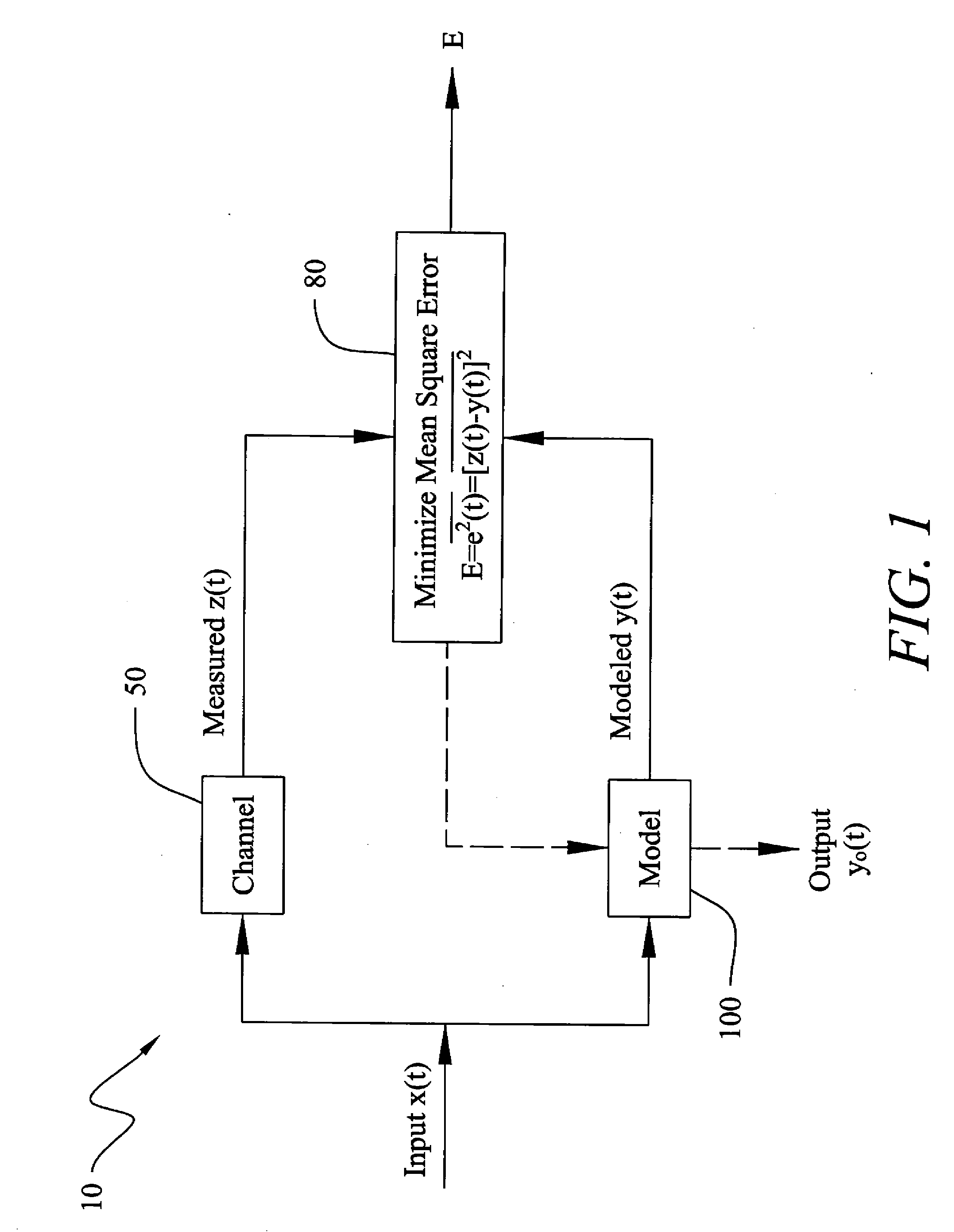 Method and Apparatus for Improved Active Sonar Using Singular Value Decomposition Filtering