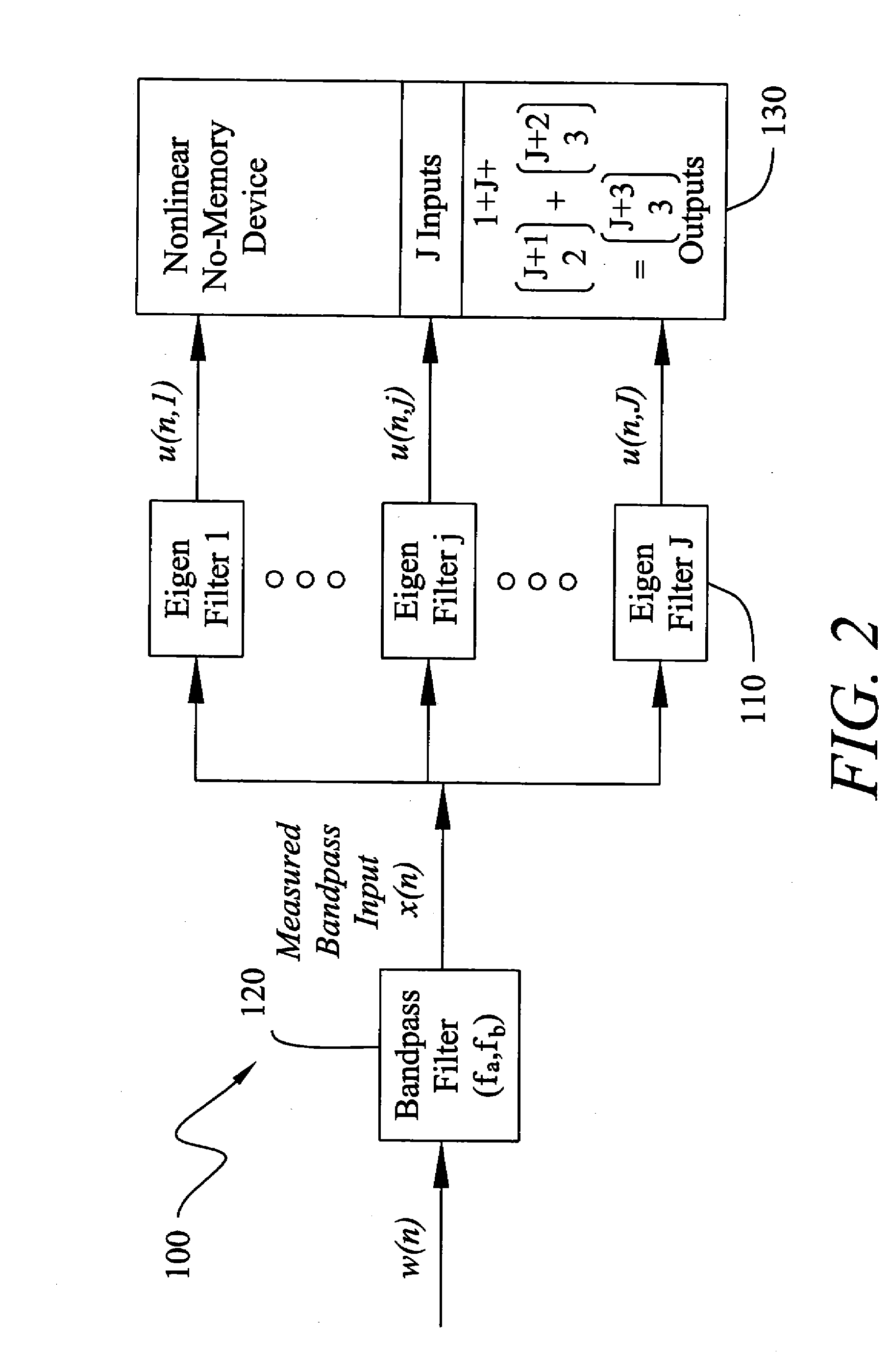 Method and Apparatus for Improved Active Sonar Using Singular Value Decomposition Filtering