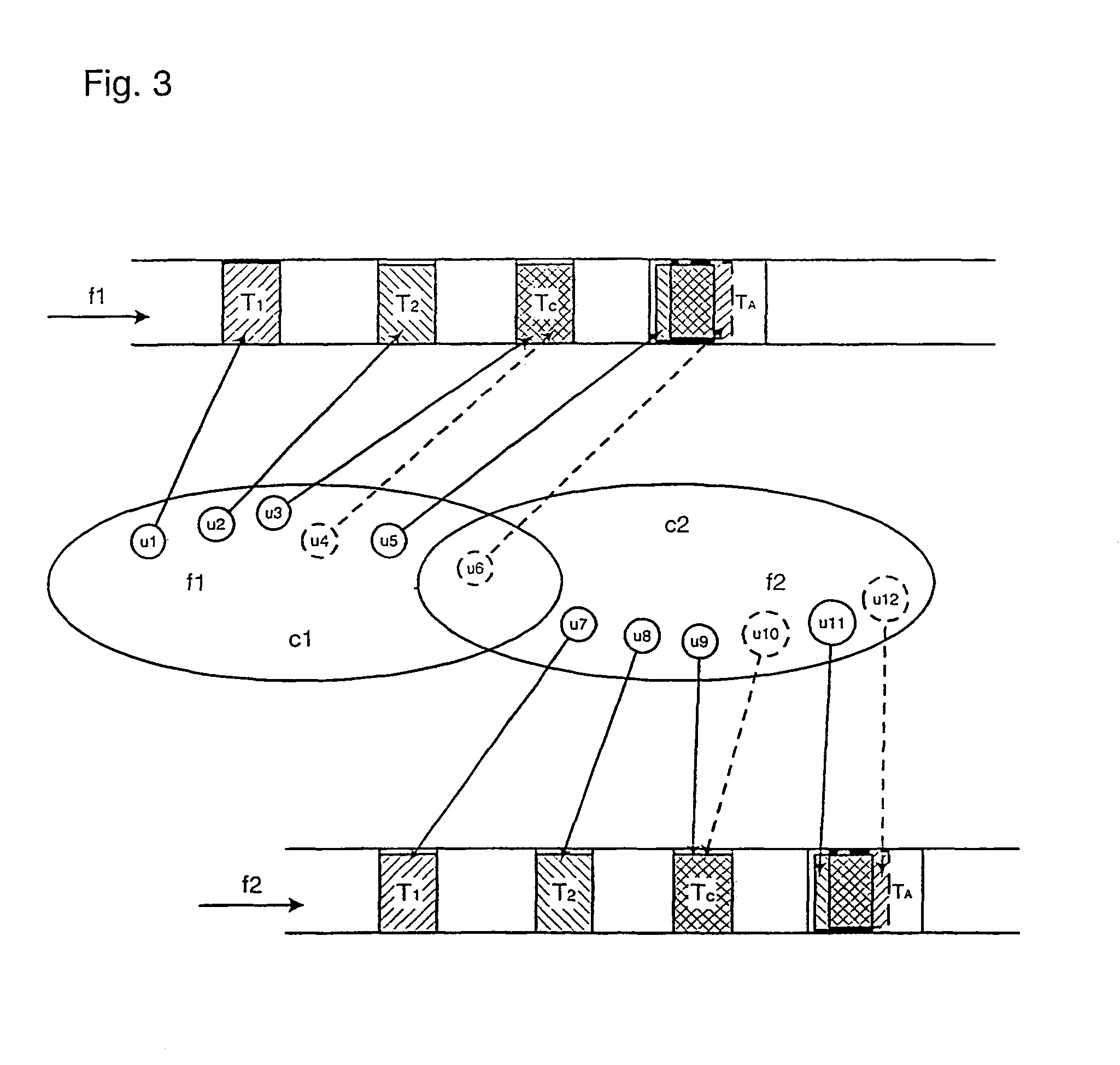 Cellular channel allocation scheme with multi-user detection