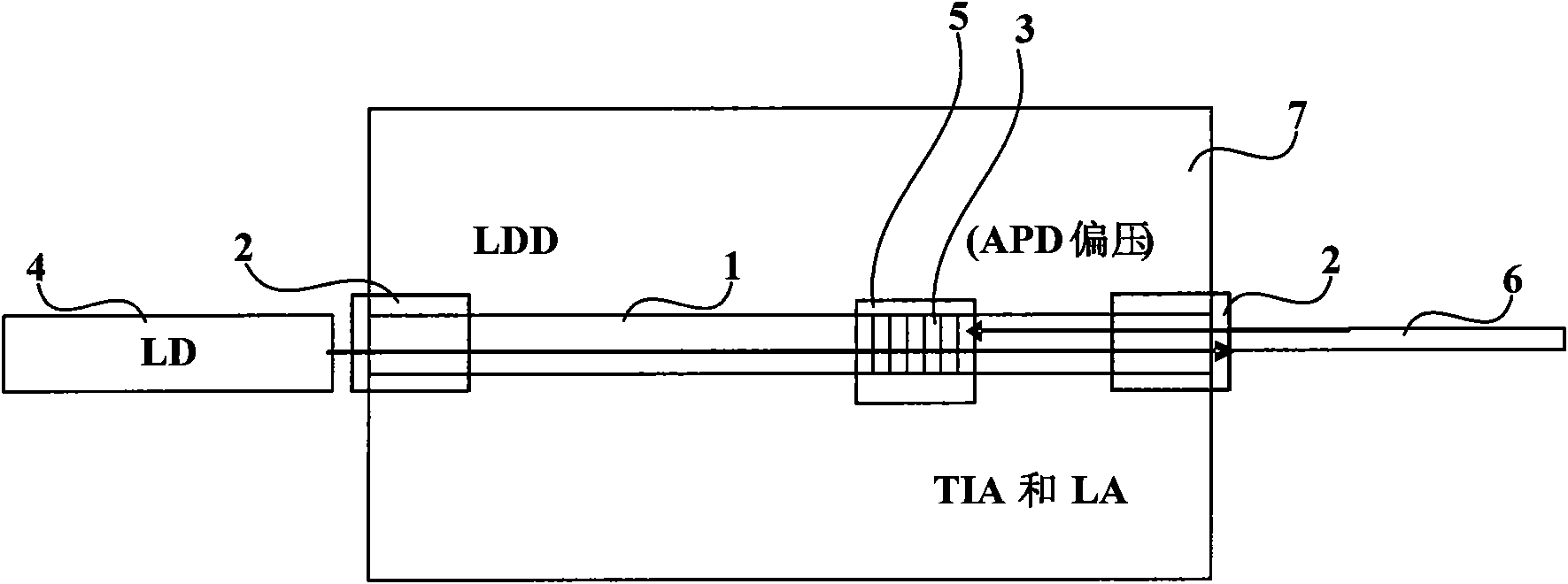 Light receiving-transmitting integral device