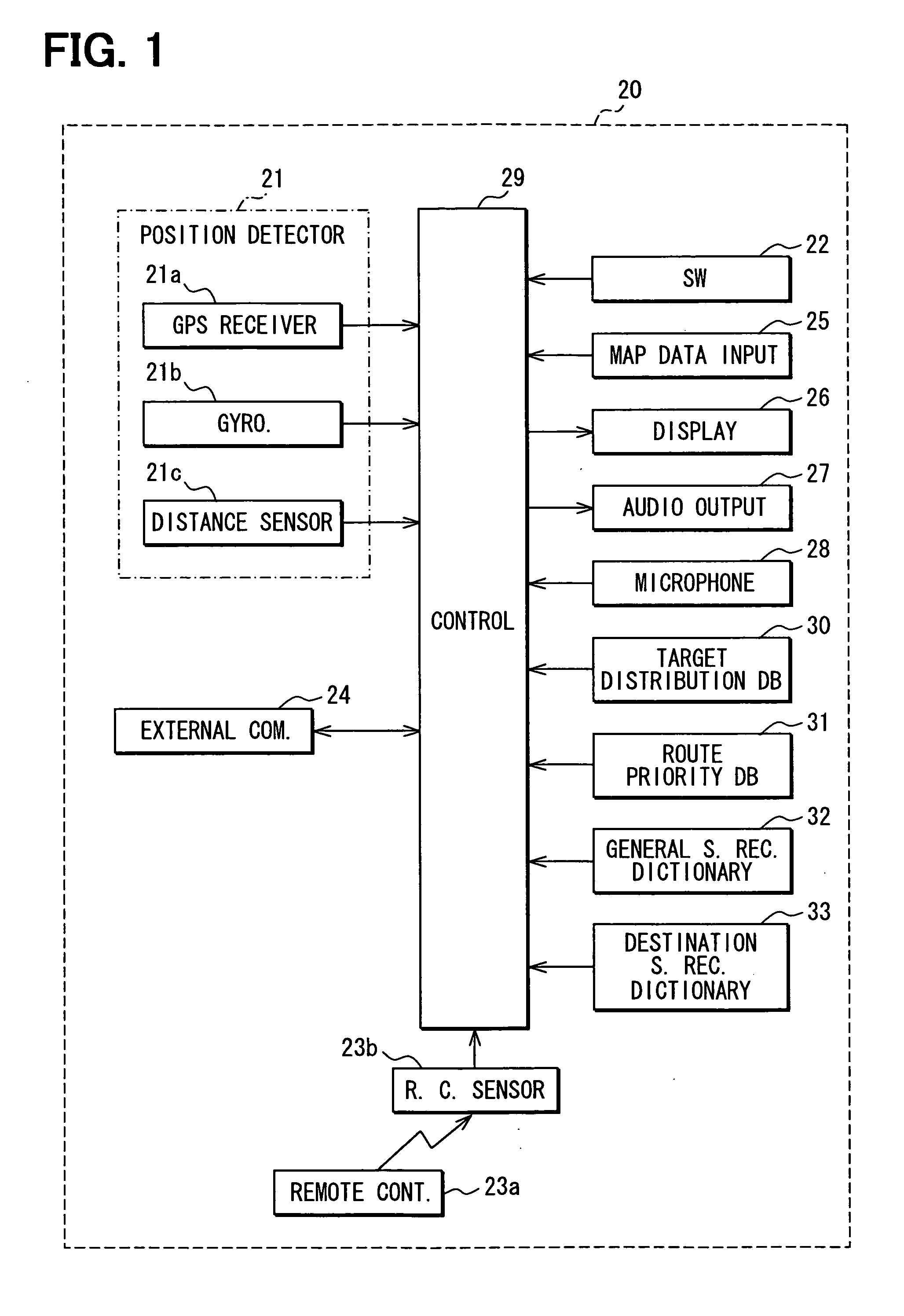 Navigation system