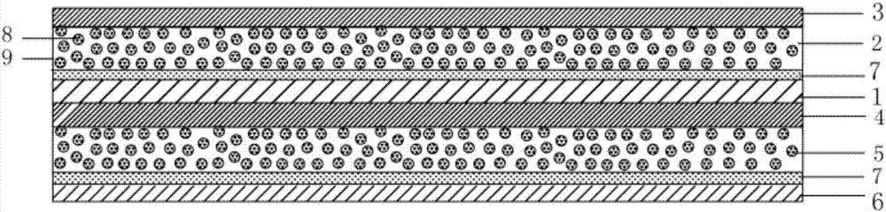 Mildewproof and waterproof coiled material and preparation method thereof