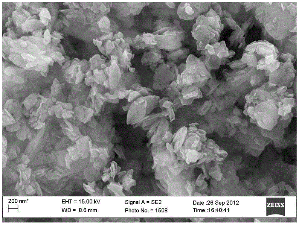 Preparation method of microcrystalline pollucite