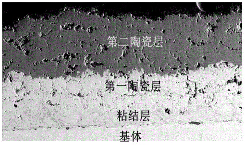 Melted CMAS-corrosion resistant rare-earth aluminate thermal barrier coating and preparation method thereof