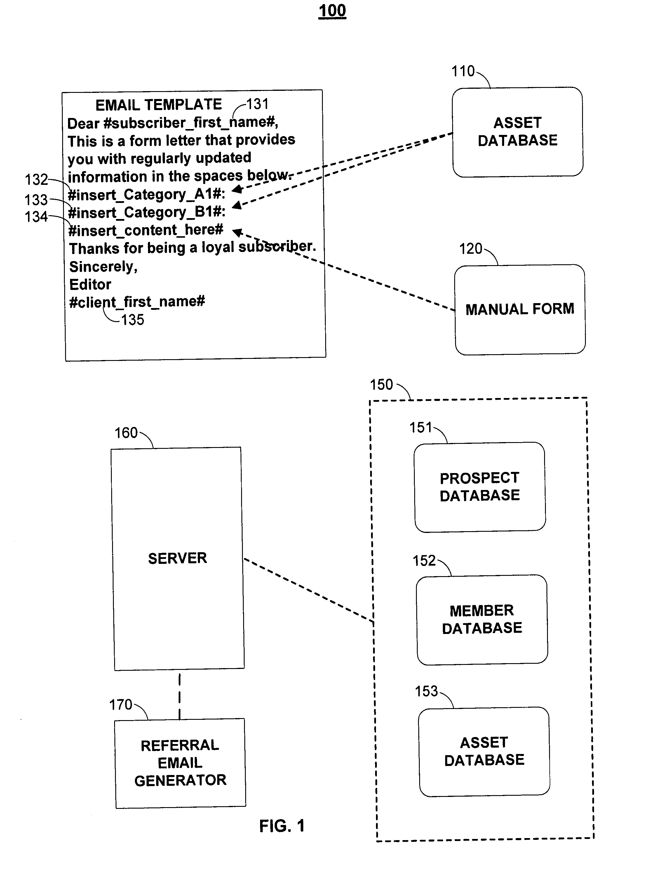 Systems and methods for a referral email generator and management system