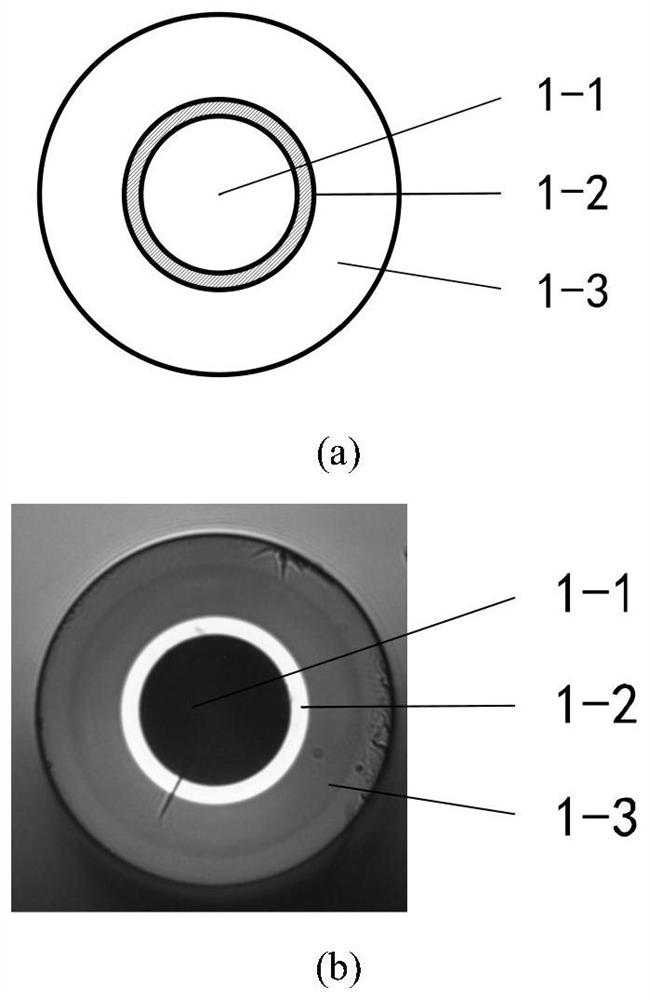 Photo-thermal micro-thruster based on annular core capillary optical fiber