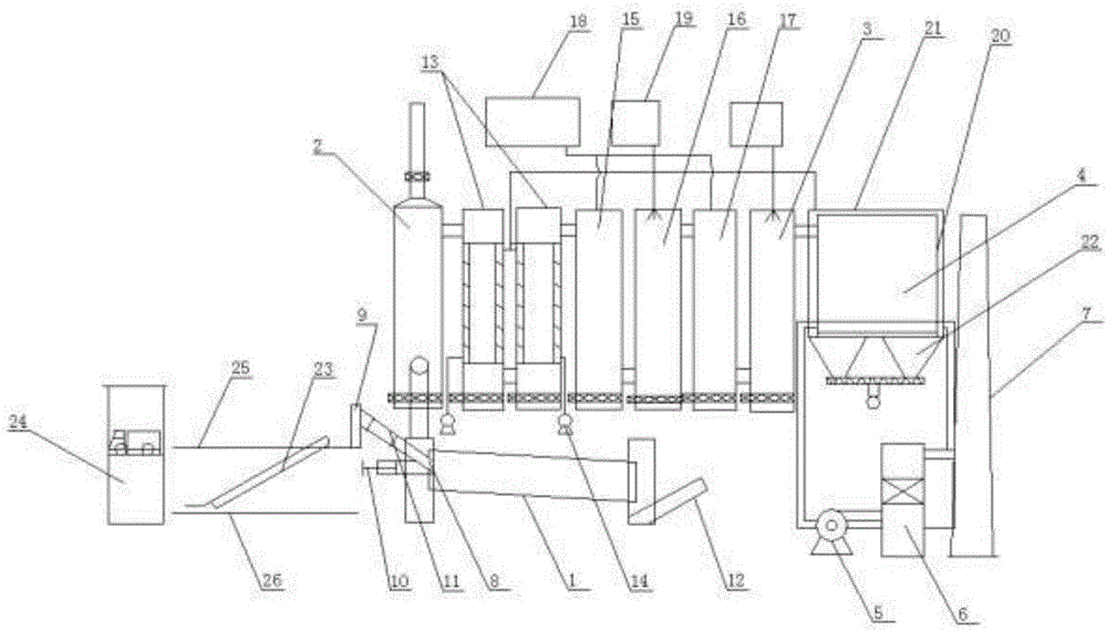 Medical waste incineration system