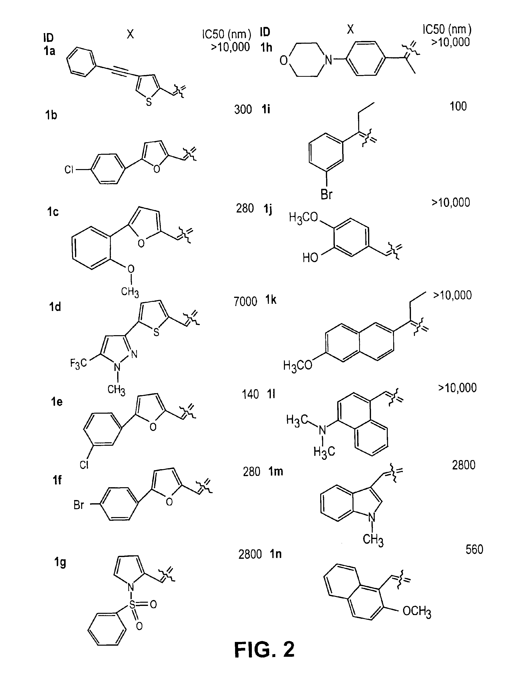 Thio semicarbazone and semicarbazone inhibitors of cysteine proteases and methods of their use