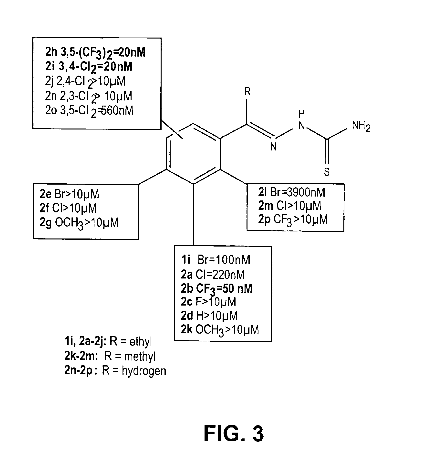 Thio semicarbazone and semicarbazone inhibitors of cysteine proteases and methods of their use