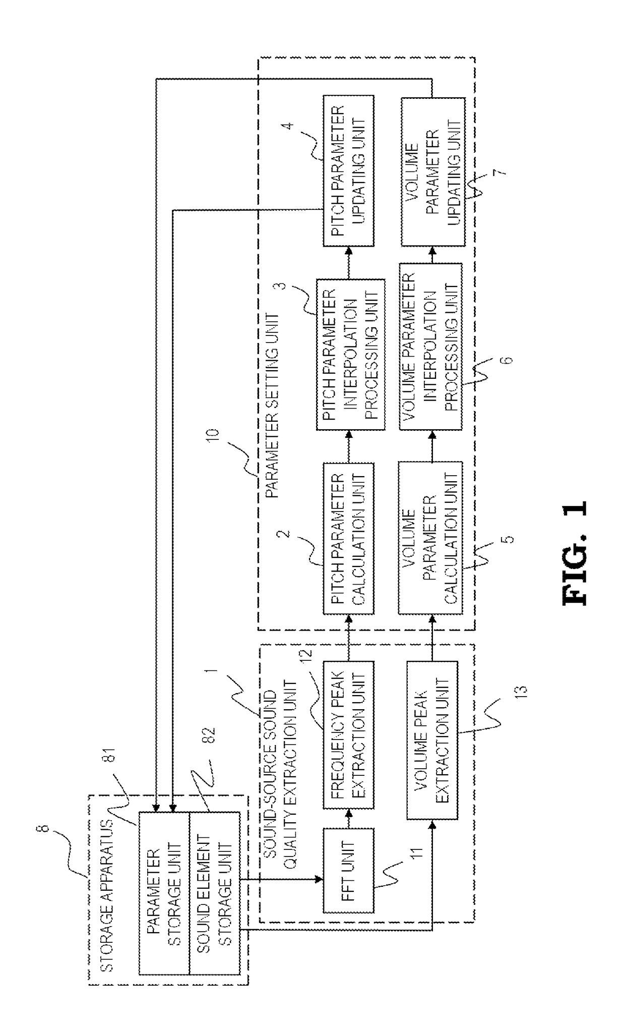 Sound quality adjustment apparatus of approaching vehicle audible system, approaching vehicle audible system simulator, and approaching vehicle audible system