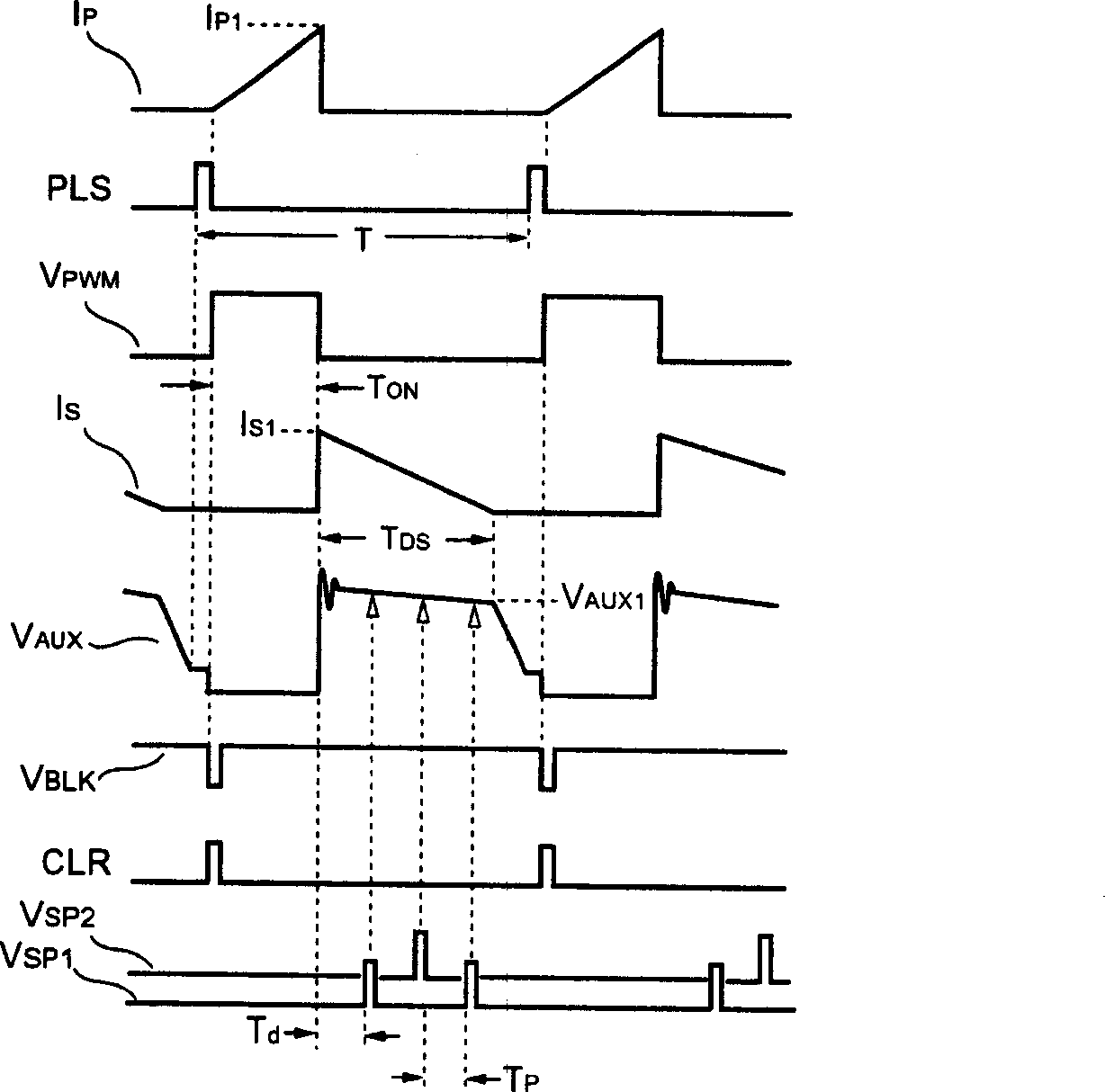 Switching type controller