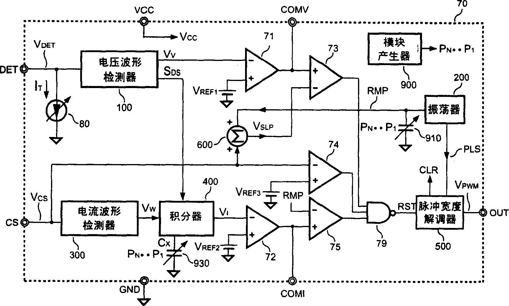 Switching type controller